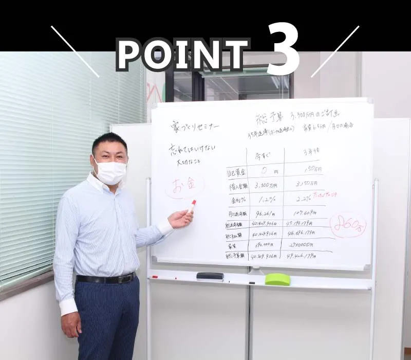 来店メリットその3