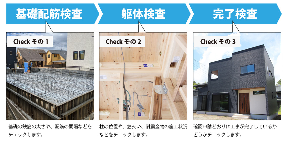 見出し