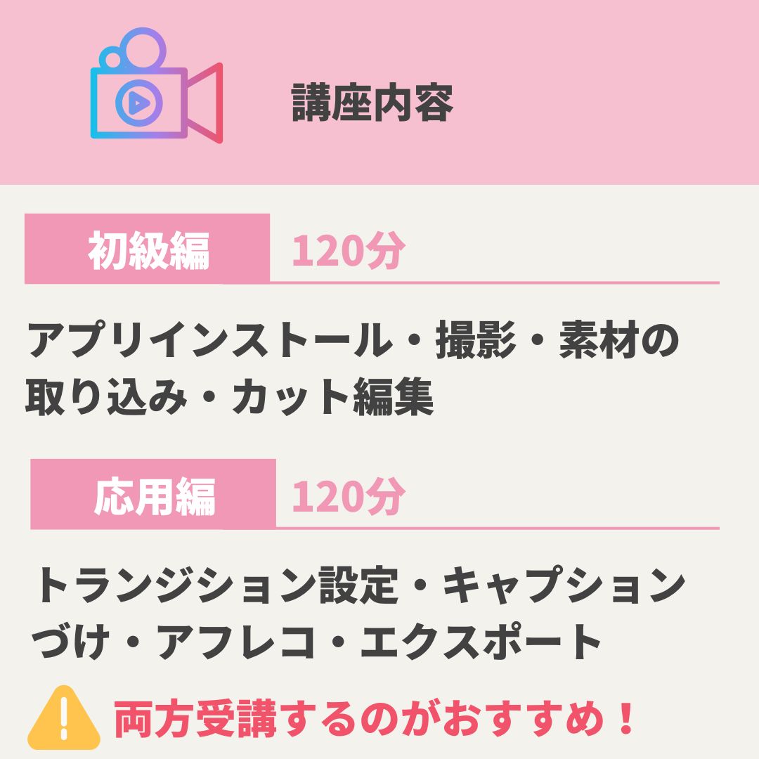 ショート動画制作講座